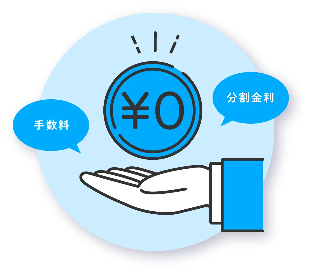 あいおいクリニックなら 分割金利・手数料はすべて当院が負担